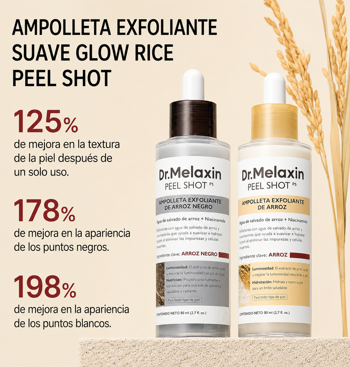 Kit Exfoliante Dr. Melaxin